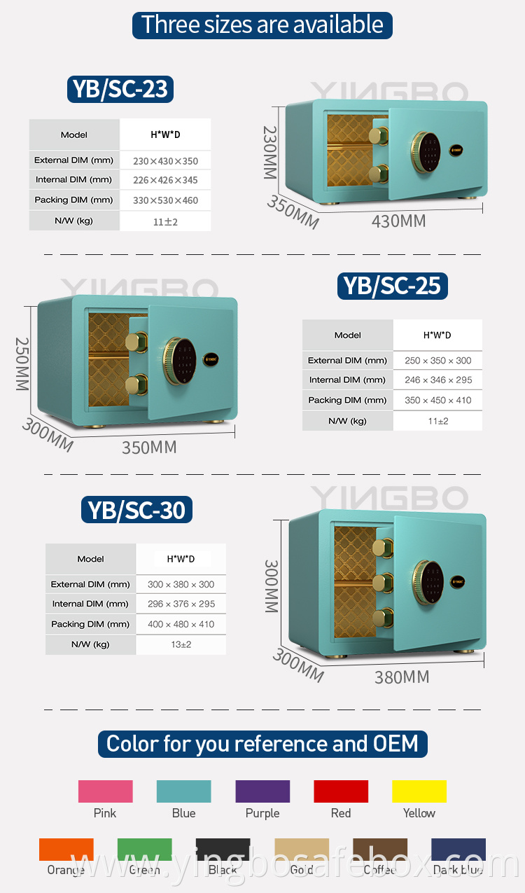 hotel safe box